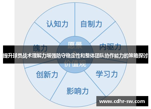 提升球员战术理解力增强防守稳定性和整体团队协作能力的策略探讨