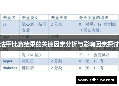 法甲比赛结果的关键因素分析与影响因素探讨