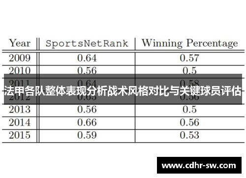 法甲各队整体表现分析战术风格对比与关键球员评估