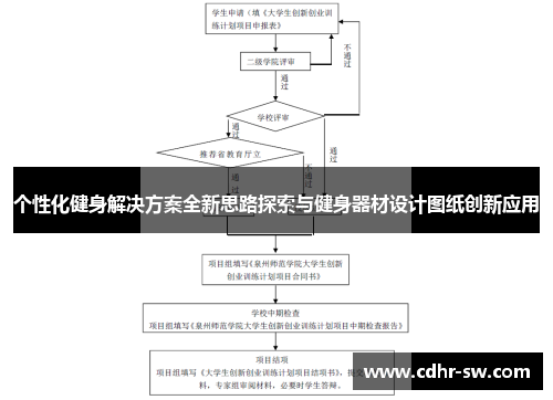 个性化健身解决方案全新思路探索与健身器材设计图纸创新应用